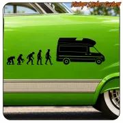 AUTOCOLLANT ÉVOLUTION JAMES COOK 2. ACHETEZ DES AUTOCOLLANTS EN VINYLE.