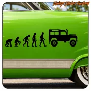 EVOLUTION LAND ROVER STICKER. BUY VINYL STICKERS.
