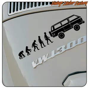 AUTOCOLLANT ÉVOLUTION T3 SYNCRO. ACHETEZ DES AUTOCOLLANTS EN VINYLE.