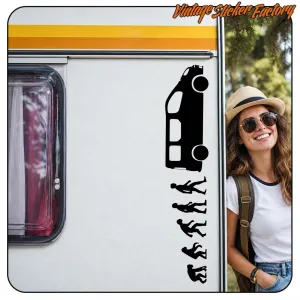Pegatina EVOLUCION RENAULT TRAFIC. Comprar pegatinas.