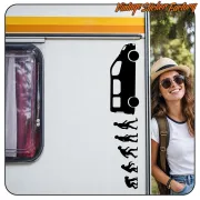 Pegatina EVOLUCION RENAULT TRAFIC. Comprar pegatinas.