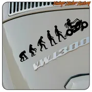 Biker-Evolution-Aufkleber | Harley & Custom