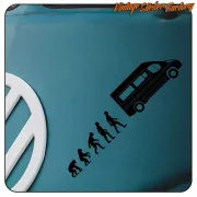 Pegatina Evolución Fiat Ducato para campervan