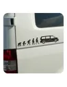 Pegatina EVOLUCION VITO. Pegatinas para Camper y Autocaravana