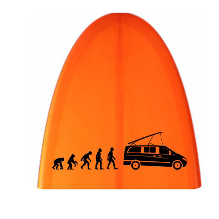 EVOLUTION VIANO MARCO POLO Aufkleber