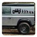 Autocollant Evolucion Land Rover