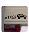 Evolucion Range Rover Sticker